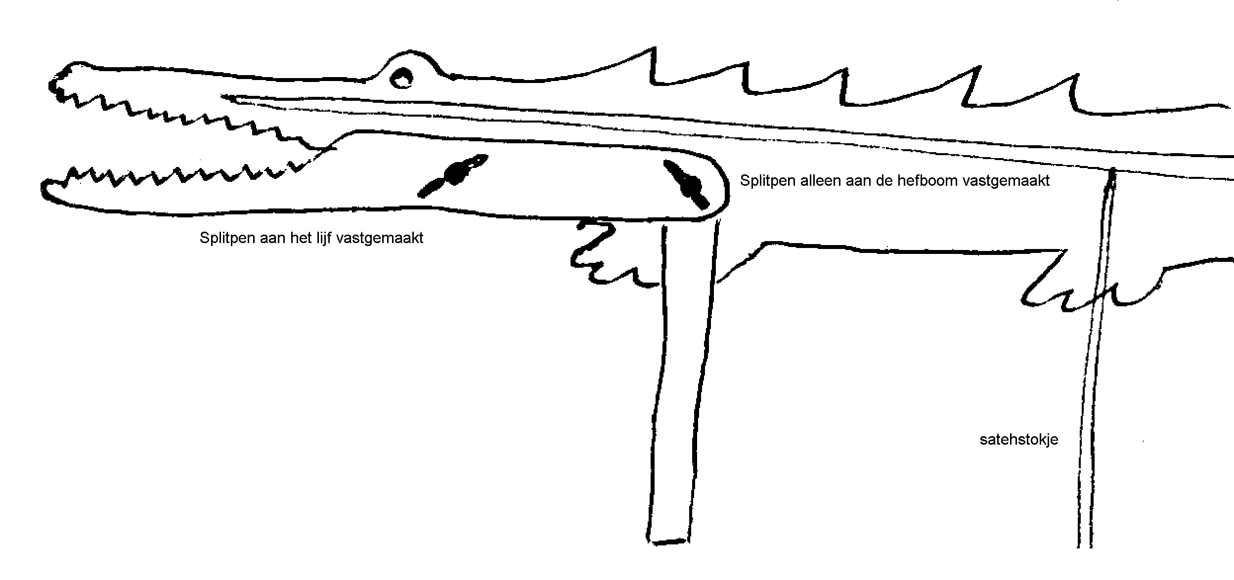 krokodil met hefboom, verborgen achter een poot